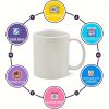 1Pcs 11oz Sorry I Was On Mute Mug, Work From Home Mug, Teacher Life Mug, Zoom Call Mug, Homeschooling Mug,