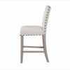 MARIAN WHITE BAR STOOL (KIT OF 2)