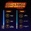 Lightsaber Chopsticks Light Up - LED Glowing Light Saber Star Wars Chop Sticks - Reusable Sushi Lightup Sabers Chopstick Set Of 1 Blue Pair